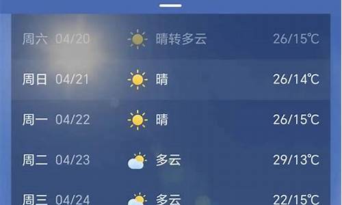 十堰最近一周天气_十堰最近一周天气预报30天