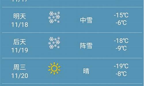 黑龙江富锦天气预报一周_黑龙江富锦天气预报一周7天